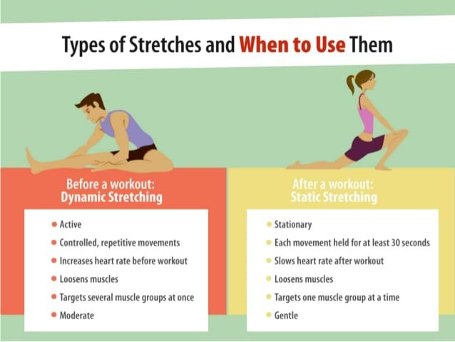 Static stretching before online workout