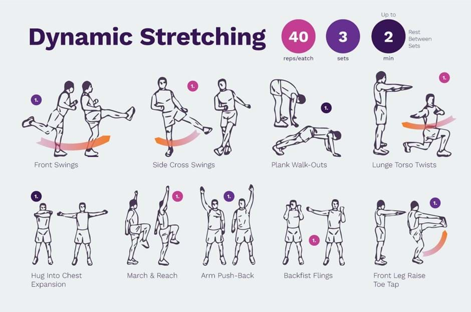 stretching-what-to-do-and-when