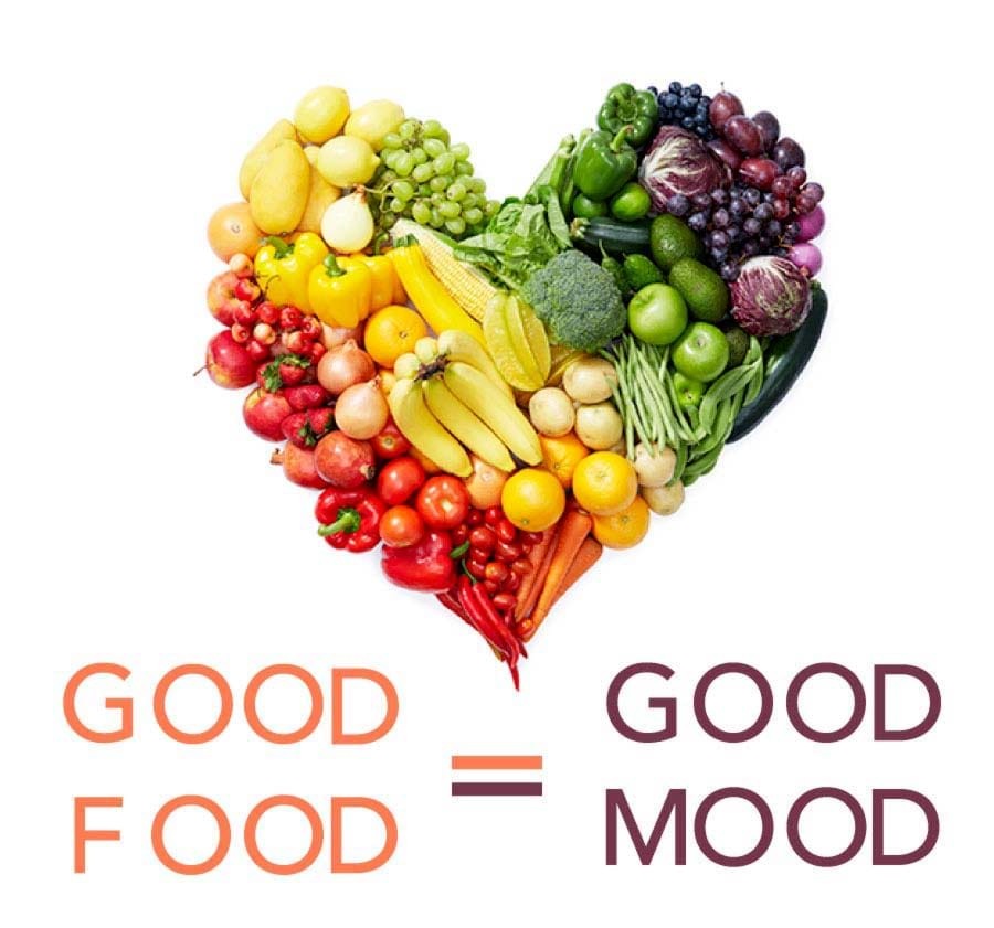 The Mood And Food Connection