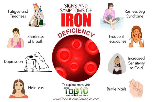 are-you-like-me-and-suffer-from-low-iron